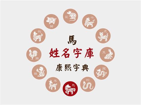 雞的名字|生肖雞取名宜忌：打造一生旺運好名字